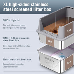 KITCATY sifting litter box sieve and pine litter close up shows easy separation of sawdust.