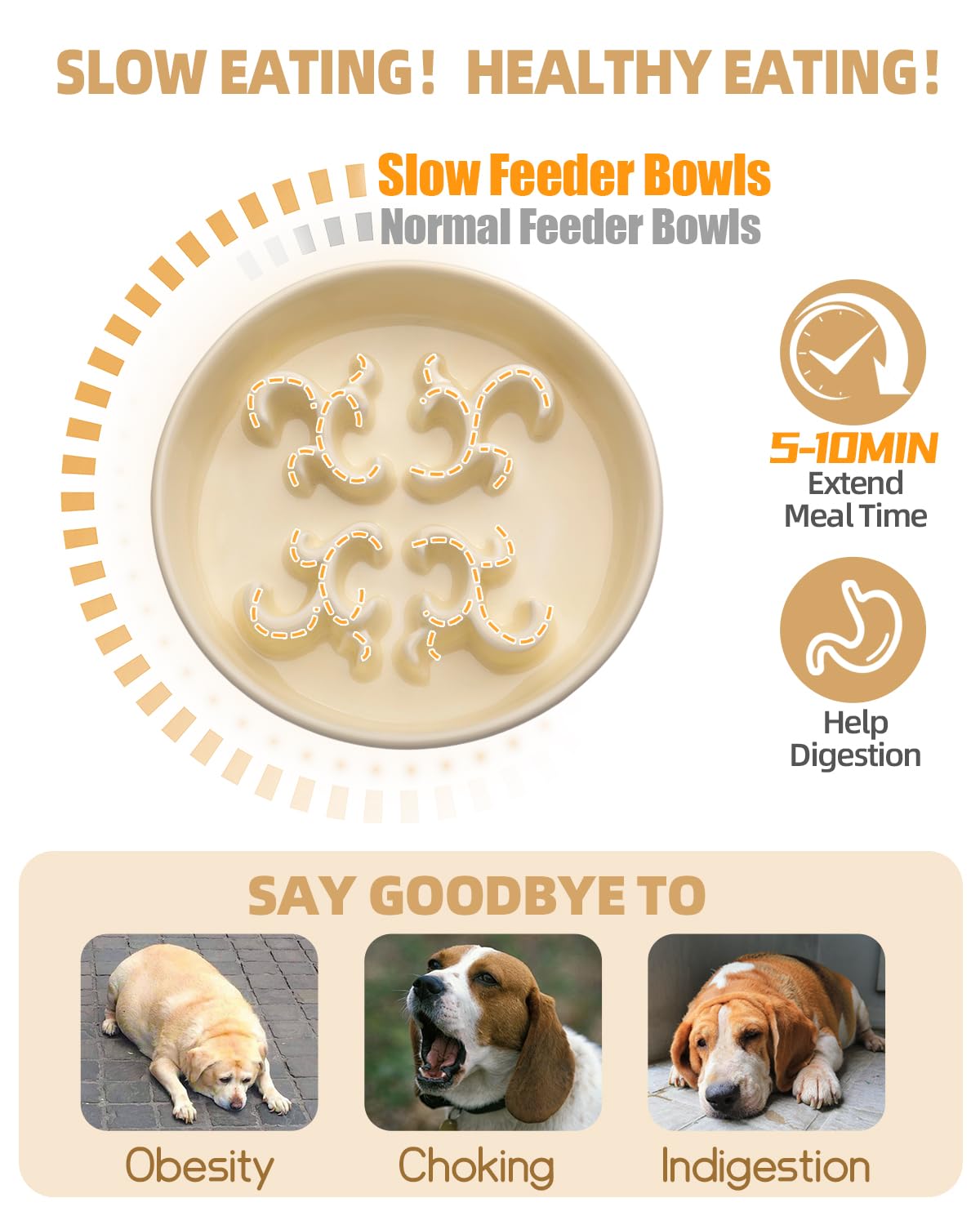 KITCHENLESTAR yellow ceramic bowl ridges slow meals for small dogs and cats.
