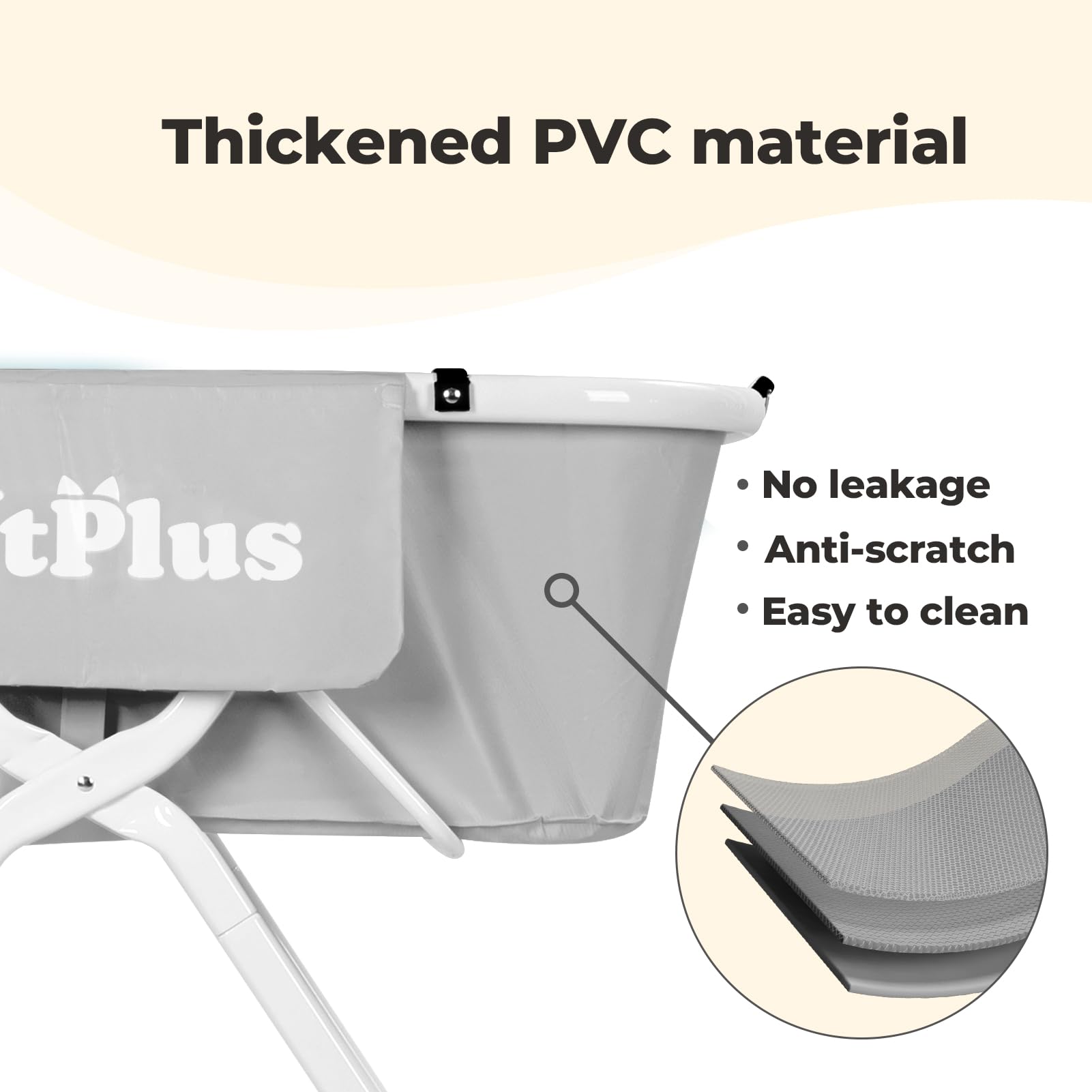 KITPLUS drainage holes prevent water pooling and simplify cleaning.