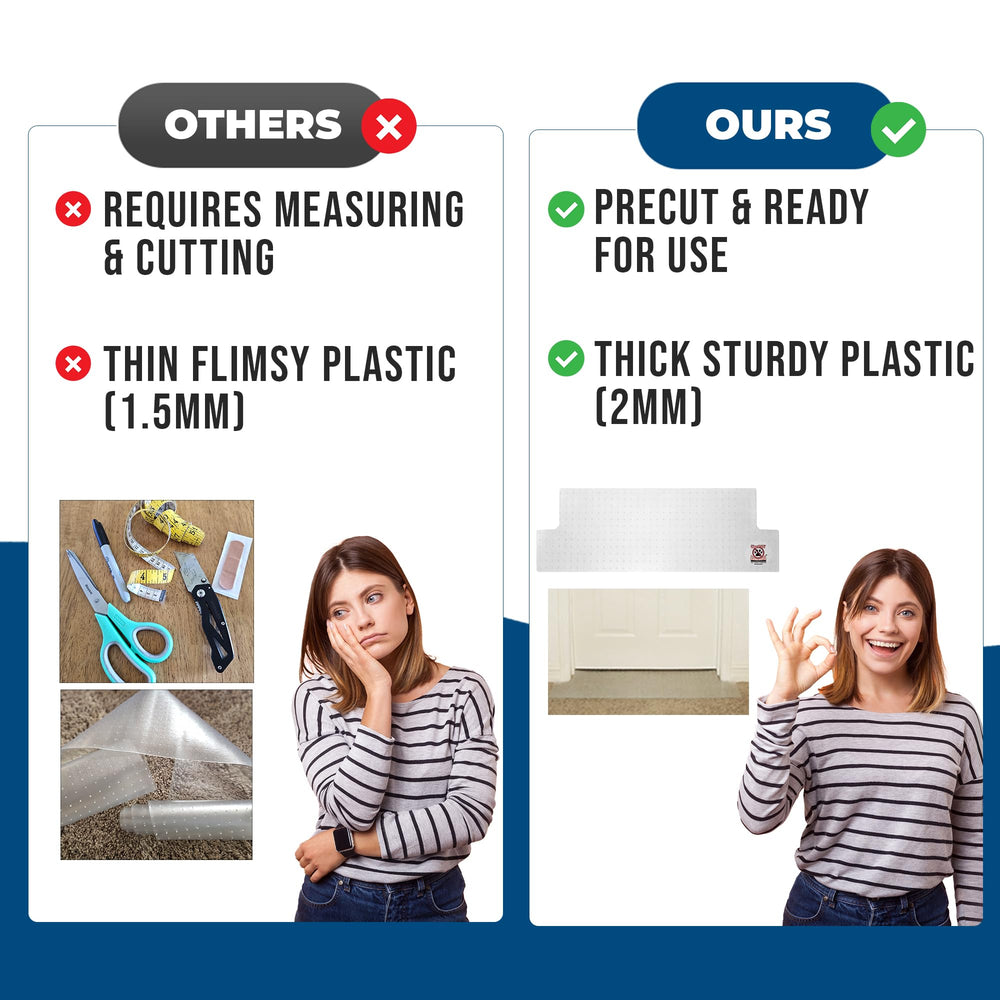 KittySmart uses 2mm-thick plastic for durable, non-bending protection