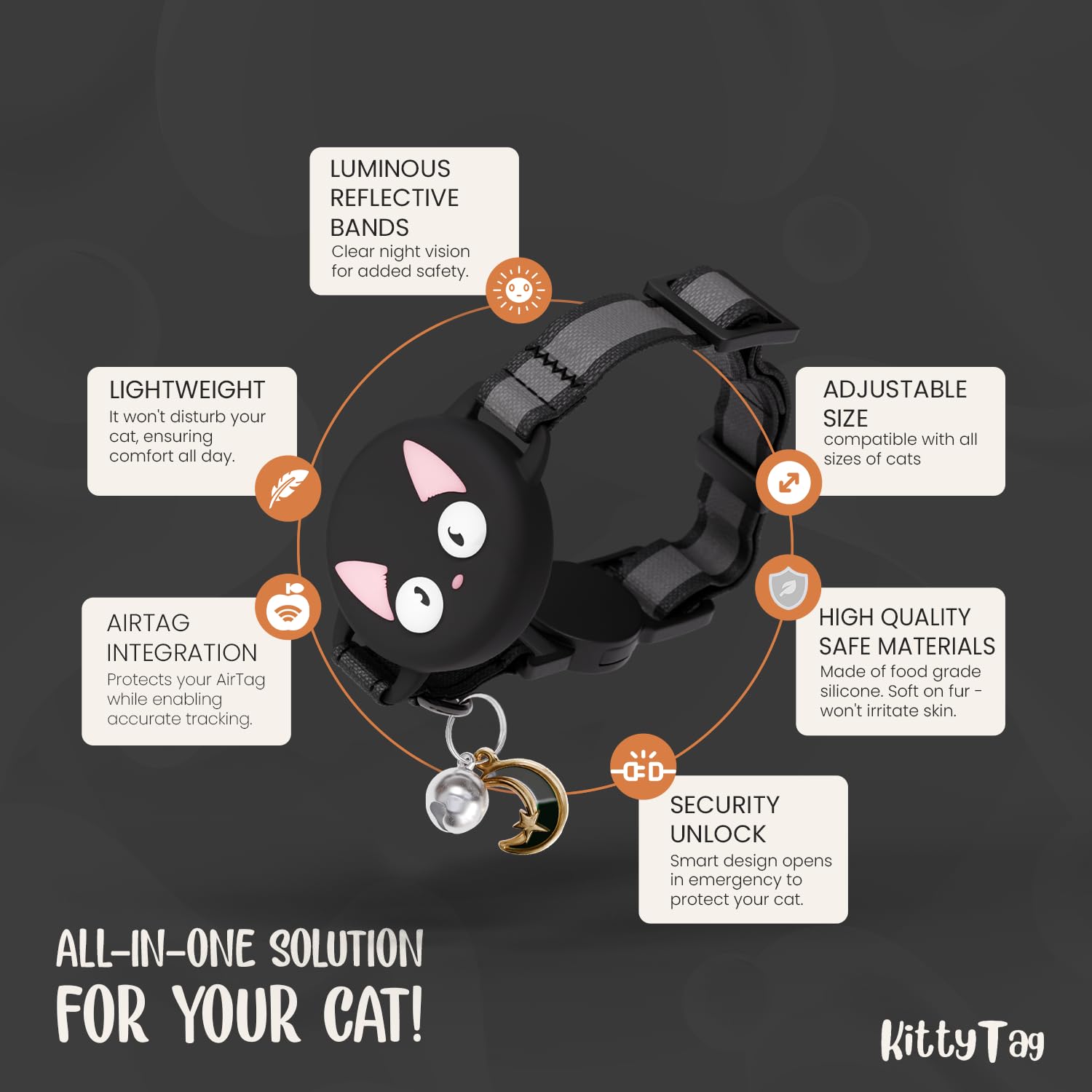 KittyTag rastreo por posicionamiento global en tiempo real para tranquilidad.