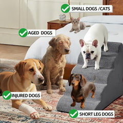 KIWIWOOF pet stairs with non-slip mat underlayment for floor stability.