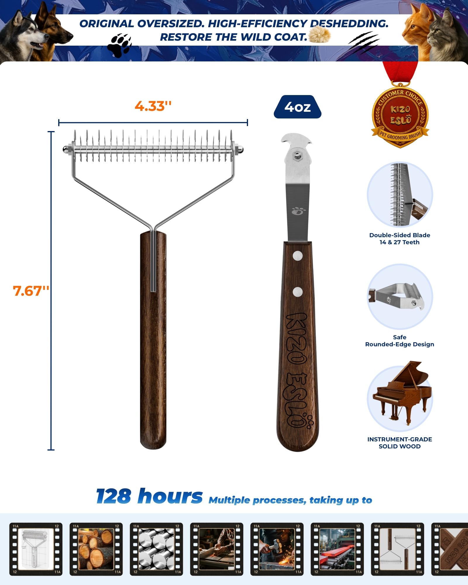 KIZO ESLO usage shot showing quick grooming and neat coat