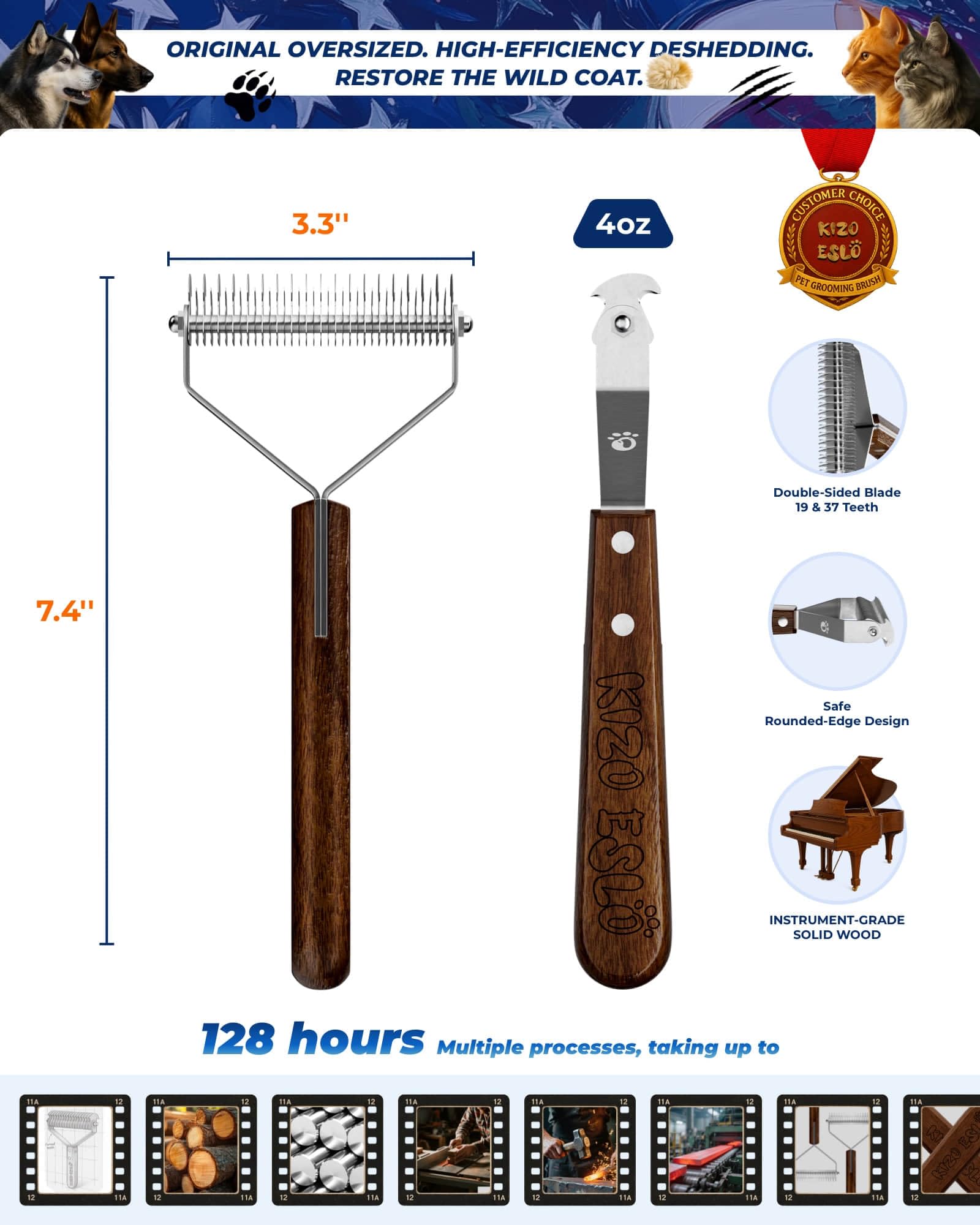 KIZO ESLO lifetime warranty reinforces confidence in grooming tool