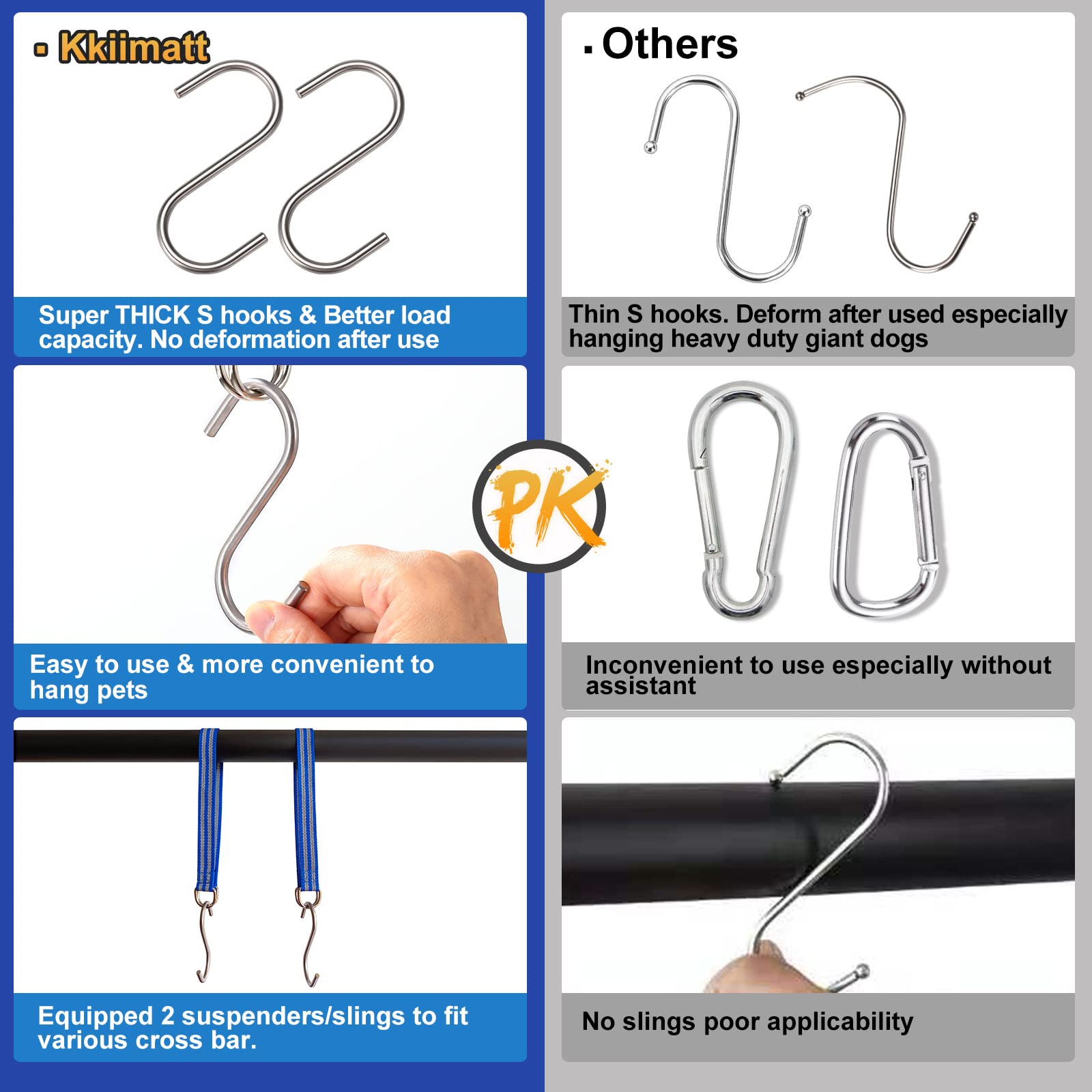 Kkiimatt adjustable sling hardware and buckles for secure grooming