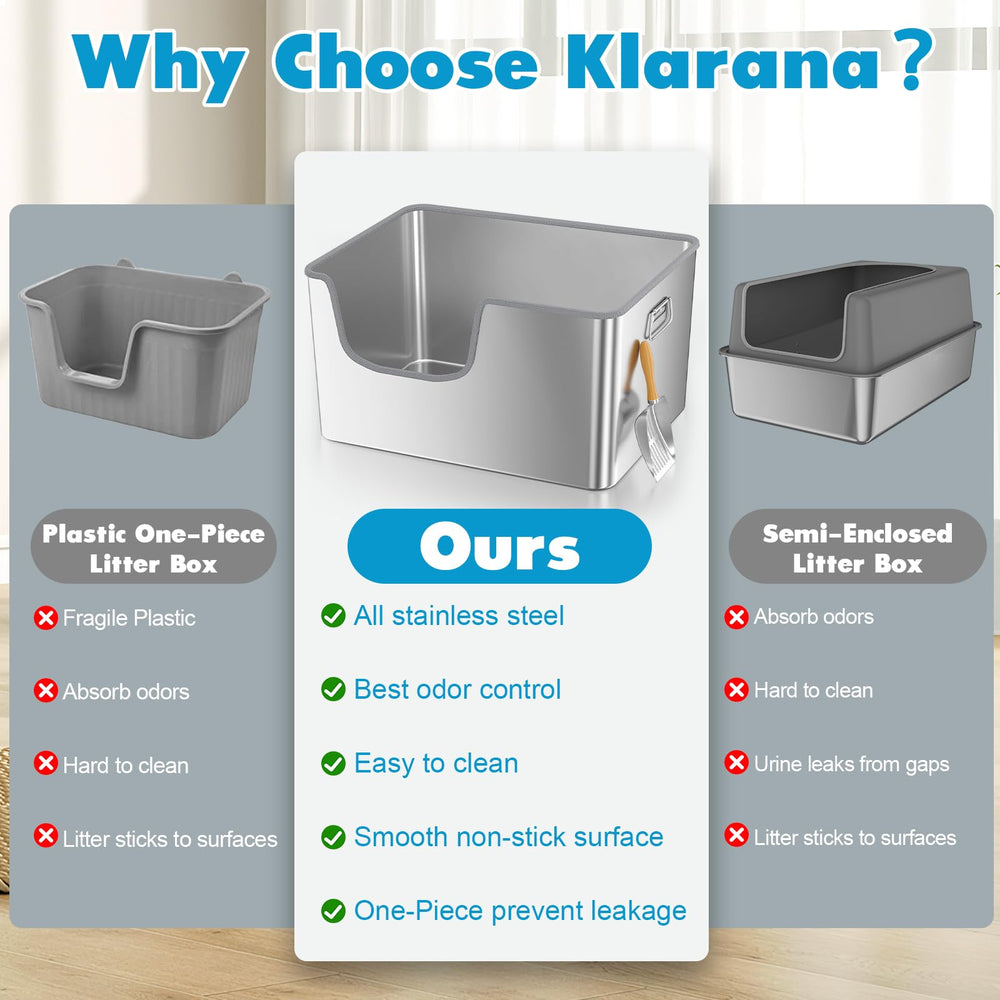 Klarana anti-leak design minimizes spills during routine use