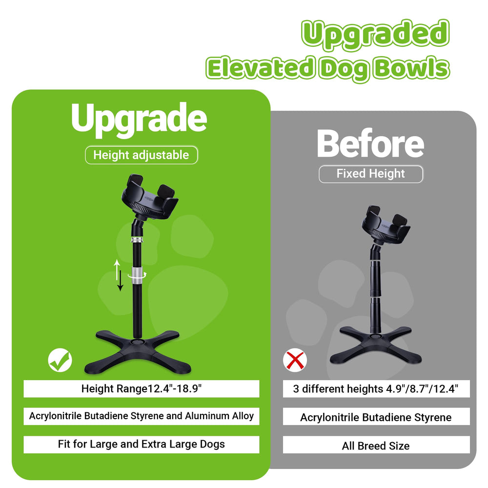KMXASP ergonomic feeding position promotes comfortable reach for large breeds