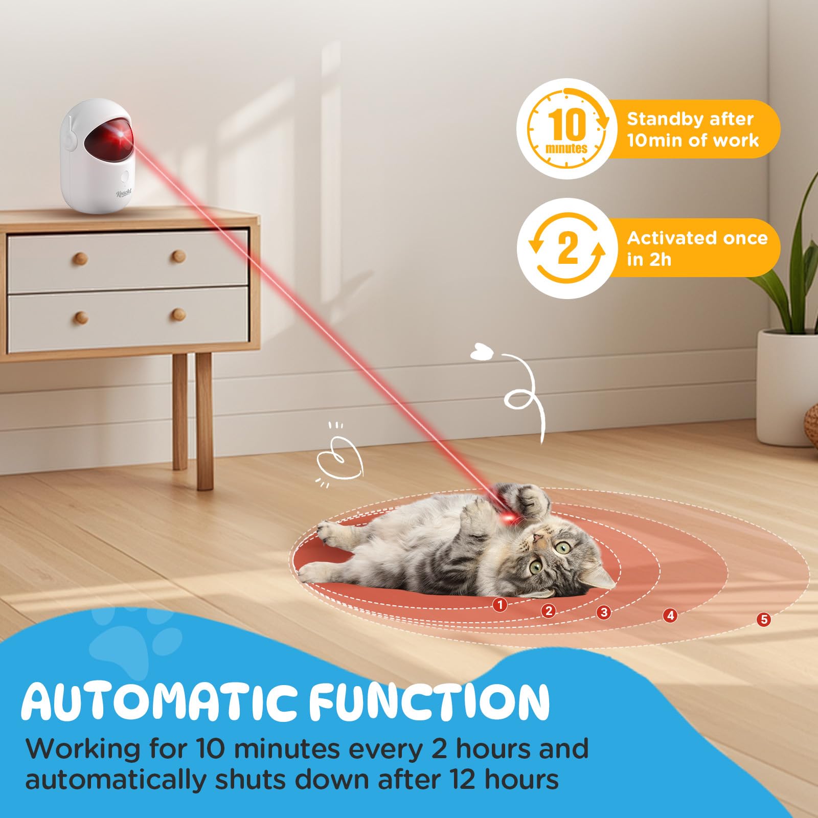 Koackl cat toy adjustable laser range adapts to tight corners or large rooms.