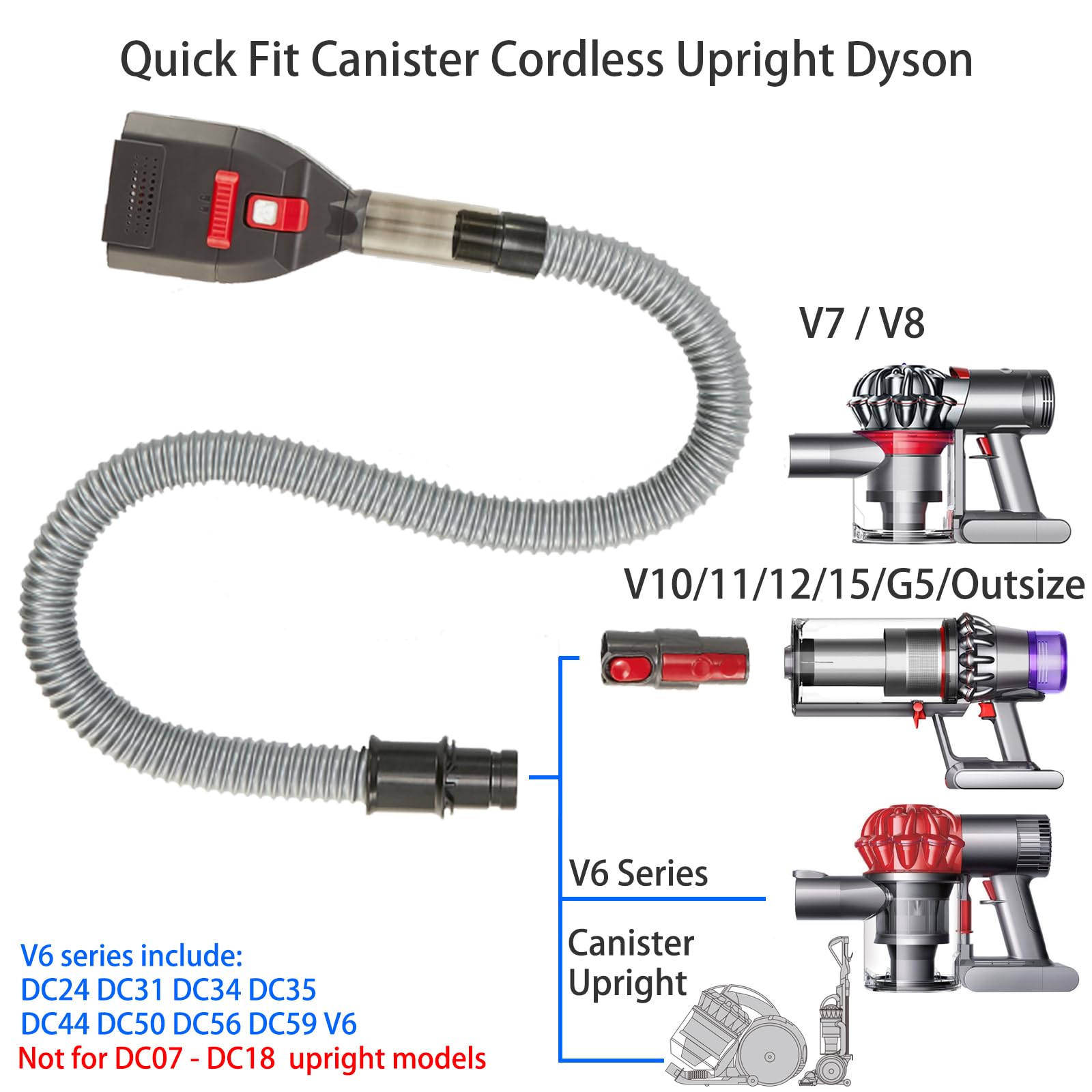 Kodahome grooming tool on Dyson enabling one-handed operation.