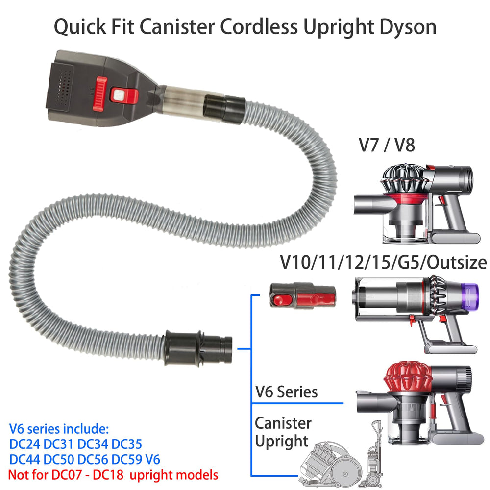 Kodahome grooming tool on Dyson enabling one-handed operation.