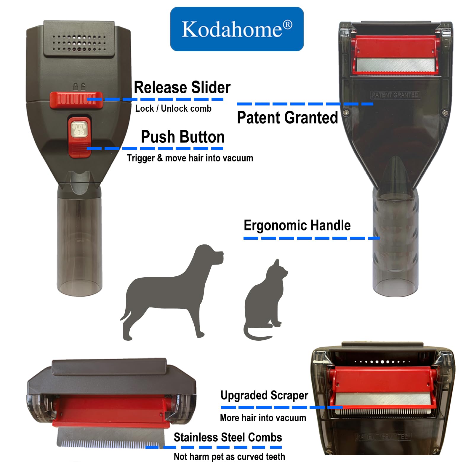Kodahome packaged kit including tool and hose