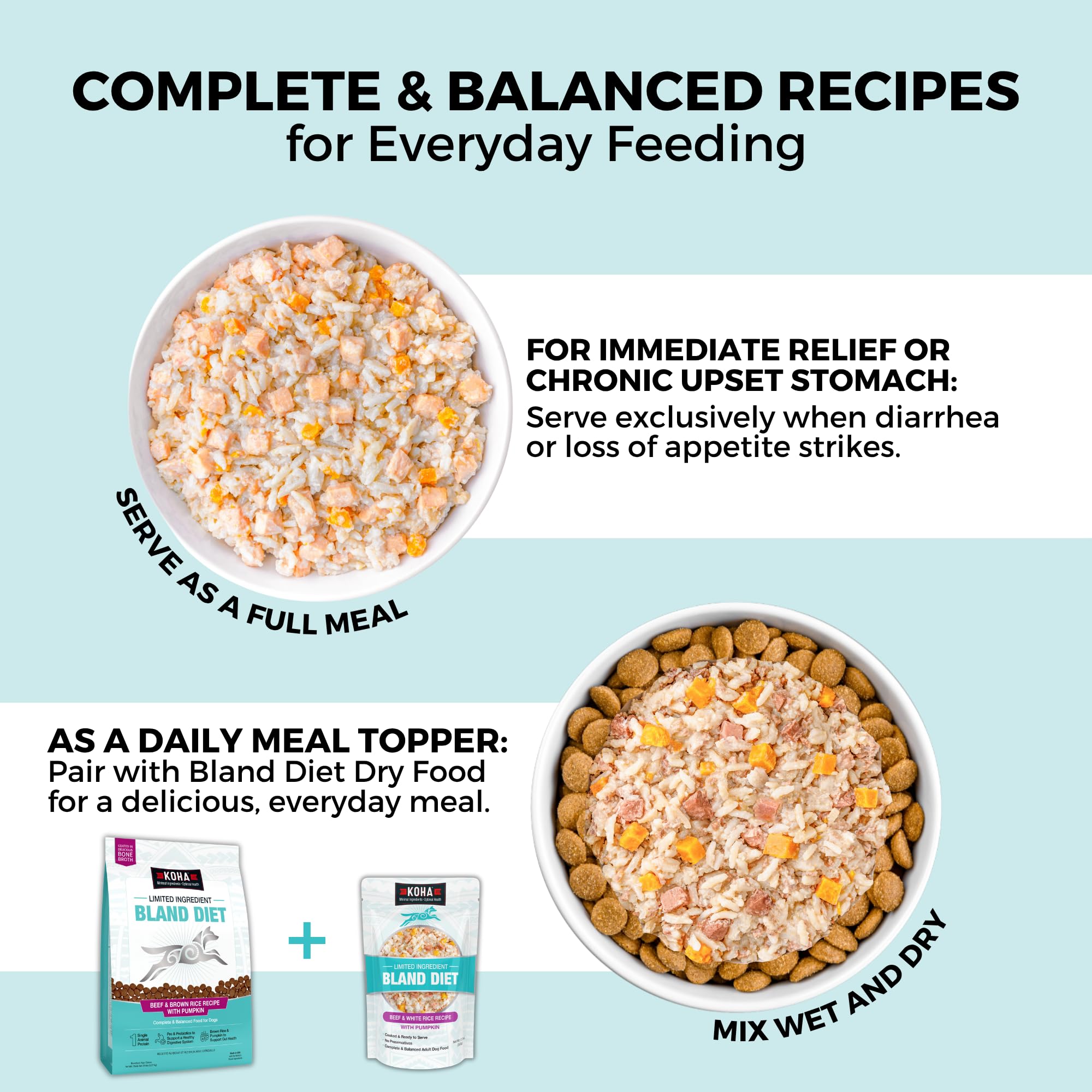 KOHA Bland Diet open can illustrates quick, no-cook bland meals.