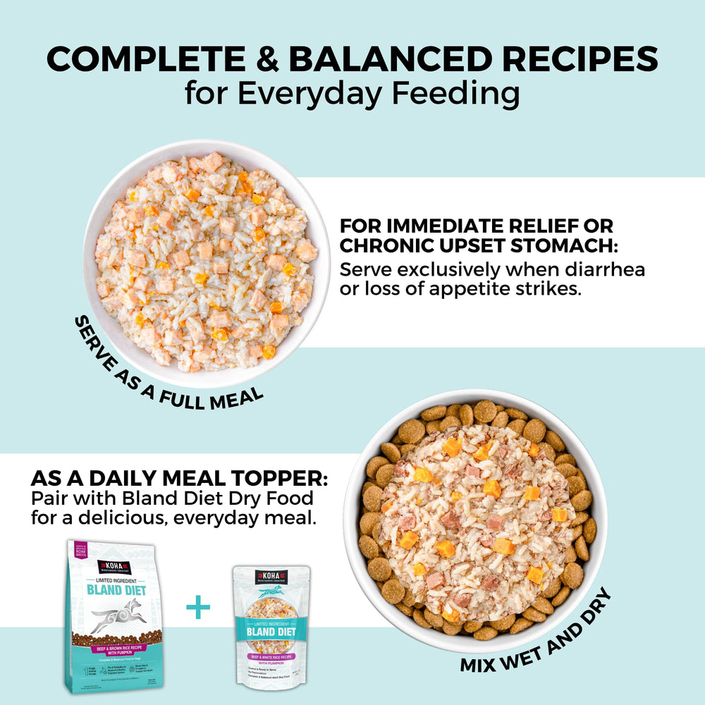 KOHA Bland Diet open can illustrates quick, no-cook bland meals.