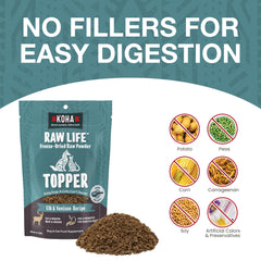 KOHA Raw Life Elk & Venison packaging highlights USA-sourced ingredients and antibiotic-free feeding