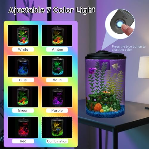 Koller Products AquaView 360 LED lighting highlights tropical colors for vibrant viewing
