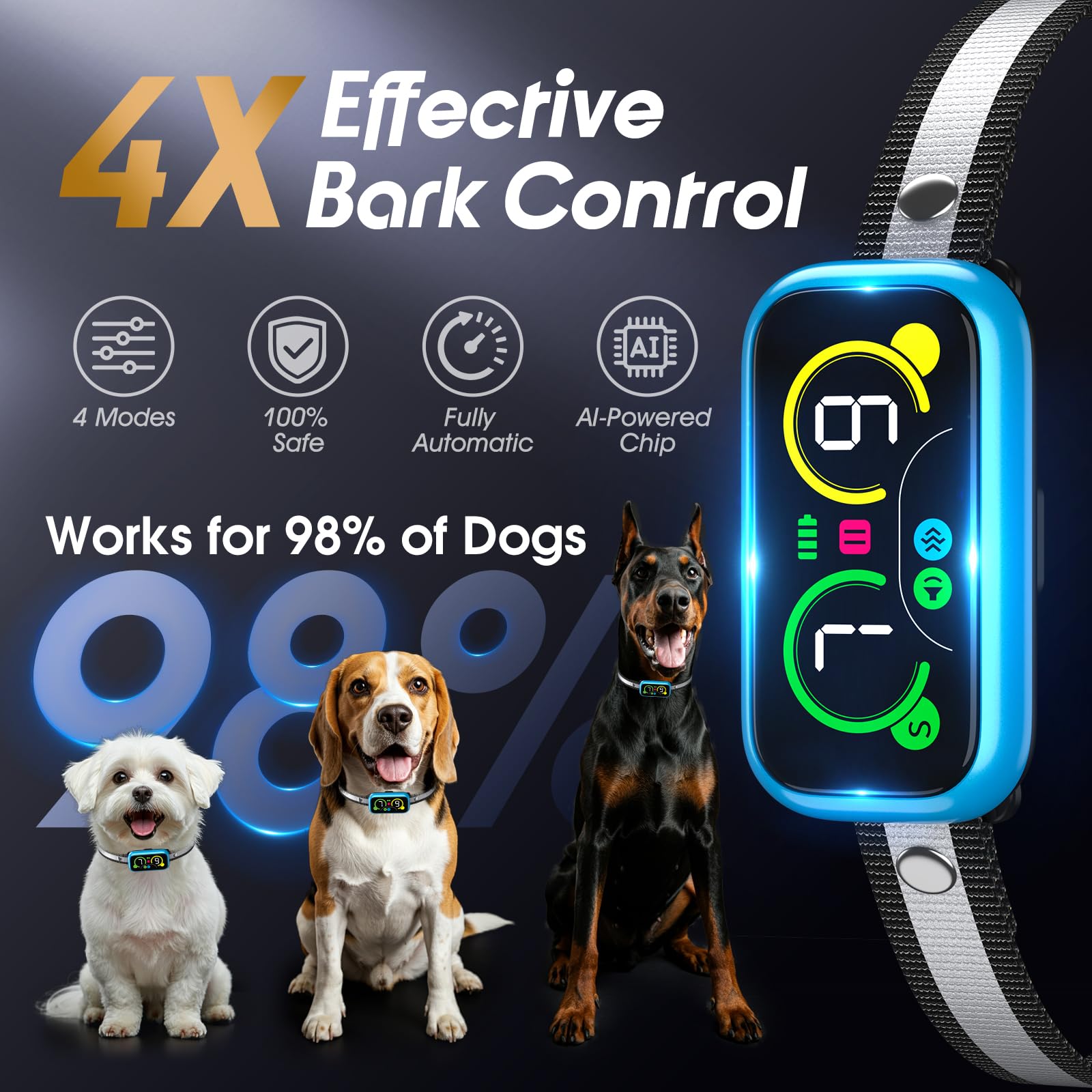 Kollgux Dog Bark Collar Pro closeup on neck strap for secure fit across sizes