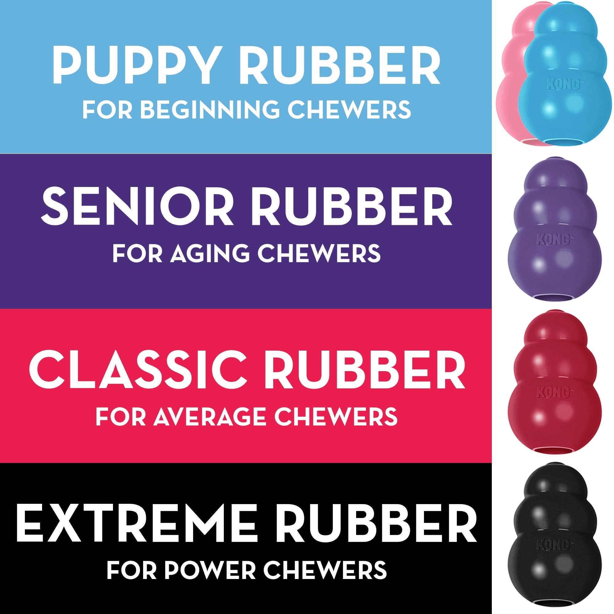 KONG Classic durable-natural-rubber surface — designed for average chewers.