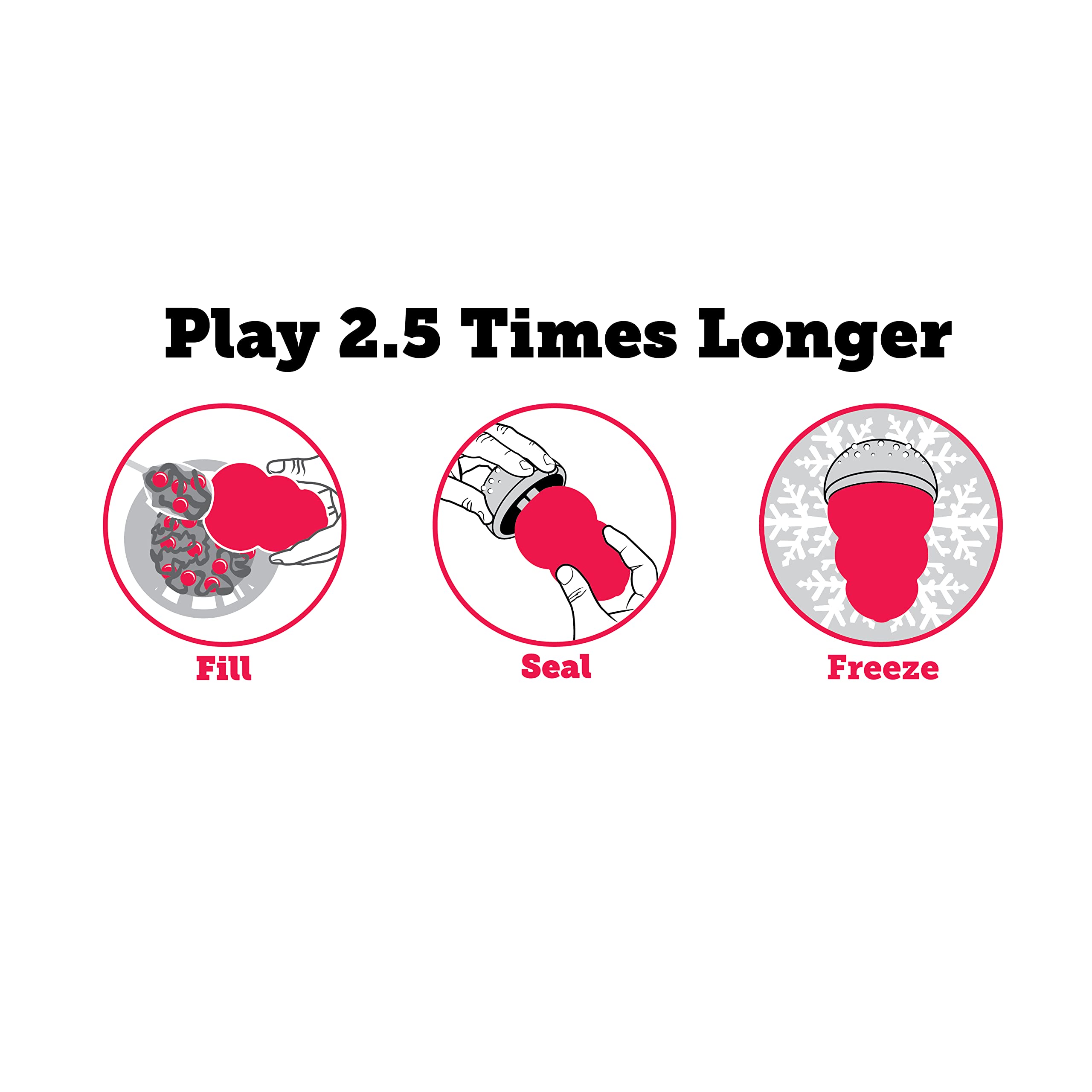 KONG Marathon large-dog chew session promoting focused play