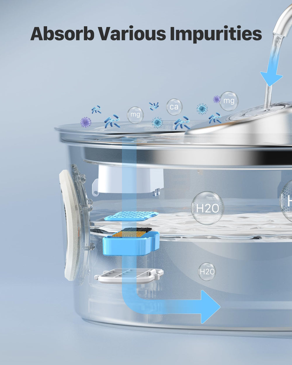 KOOGMOON filter in use in steel fountain delivers clearer water.
