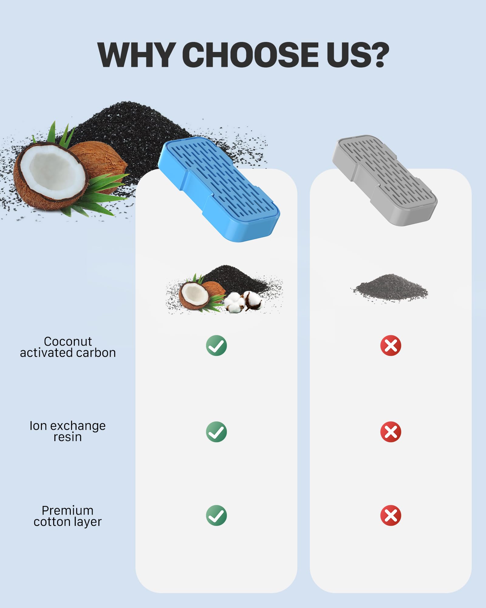 KOOGMOON filter soak-rinse step ensures safe, ready-to-use filters.