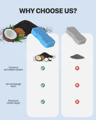 KOOGMOON filter soak-rinse step ensures safe, ready-to-use filters.