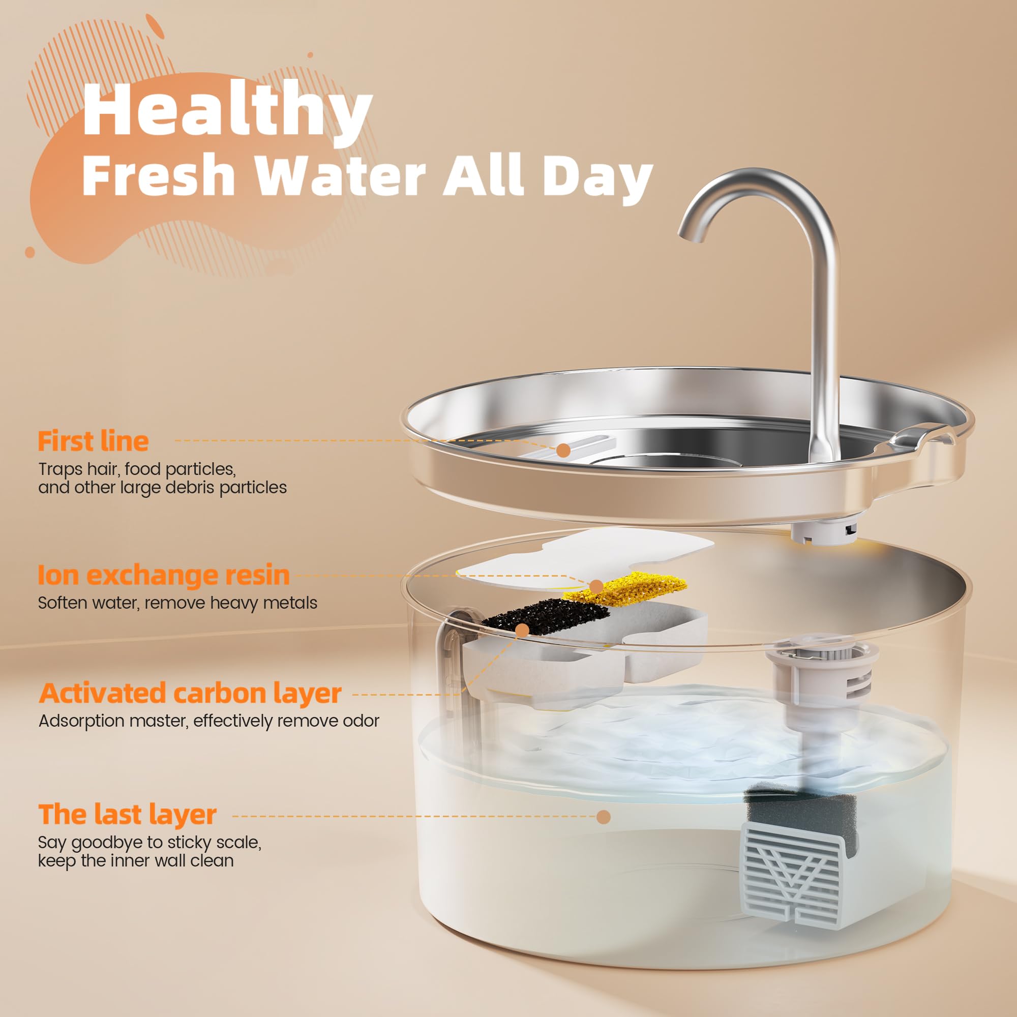 KOOGMOON Disassembled design makes cleaning quick and thorough.