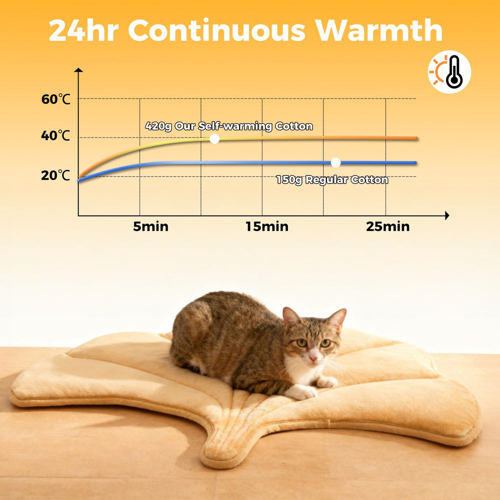 KOOLTAIL Bed Mat reversible cool side for spring-summer cooling