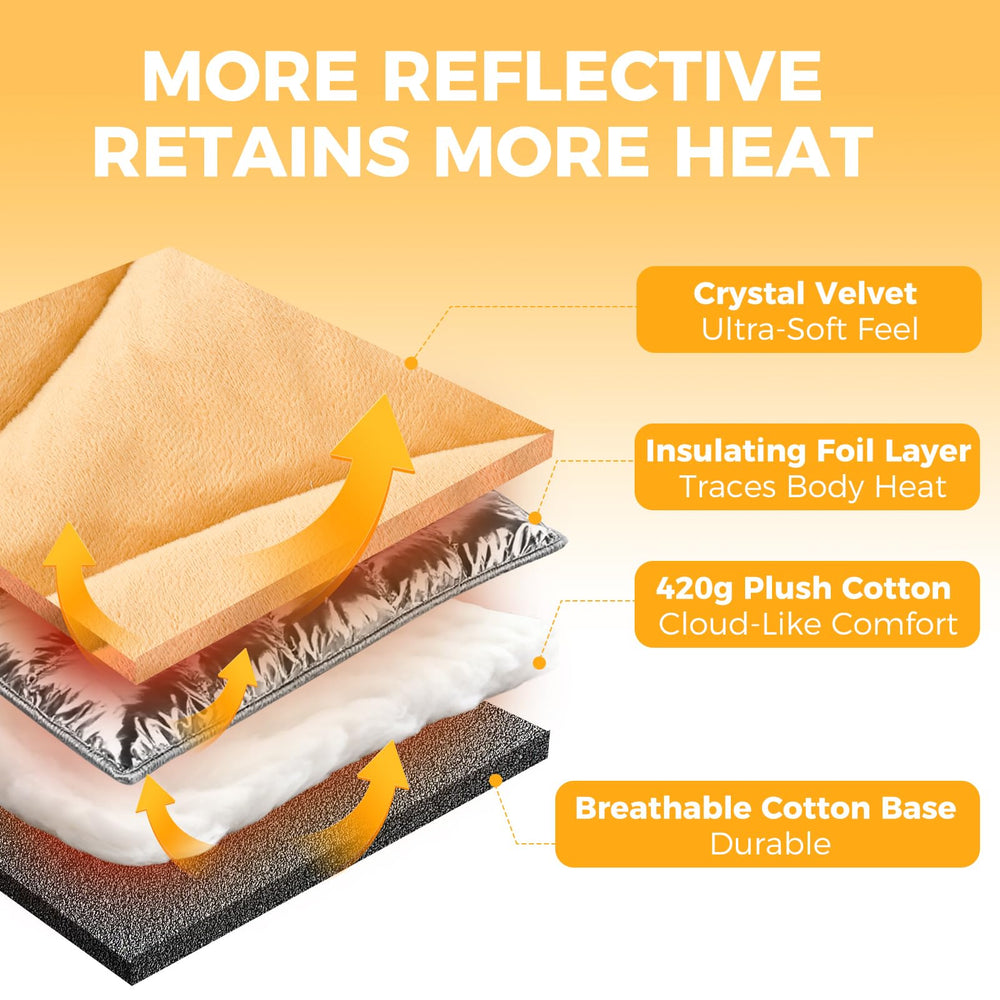 KOOLTAIL Bed Mat reversible velvet side illustrating autumn-winter warmth