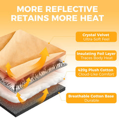 KOOLTAIL Bed Mat reversible velvet side illustrating autumn-winter warmth