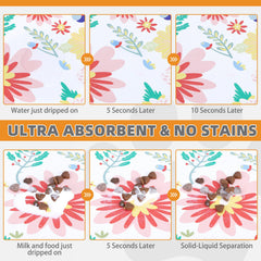 KOOLTAIL dog food mat highlights quick dry absorbency for clean, dry feeding areas