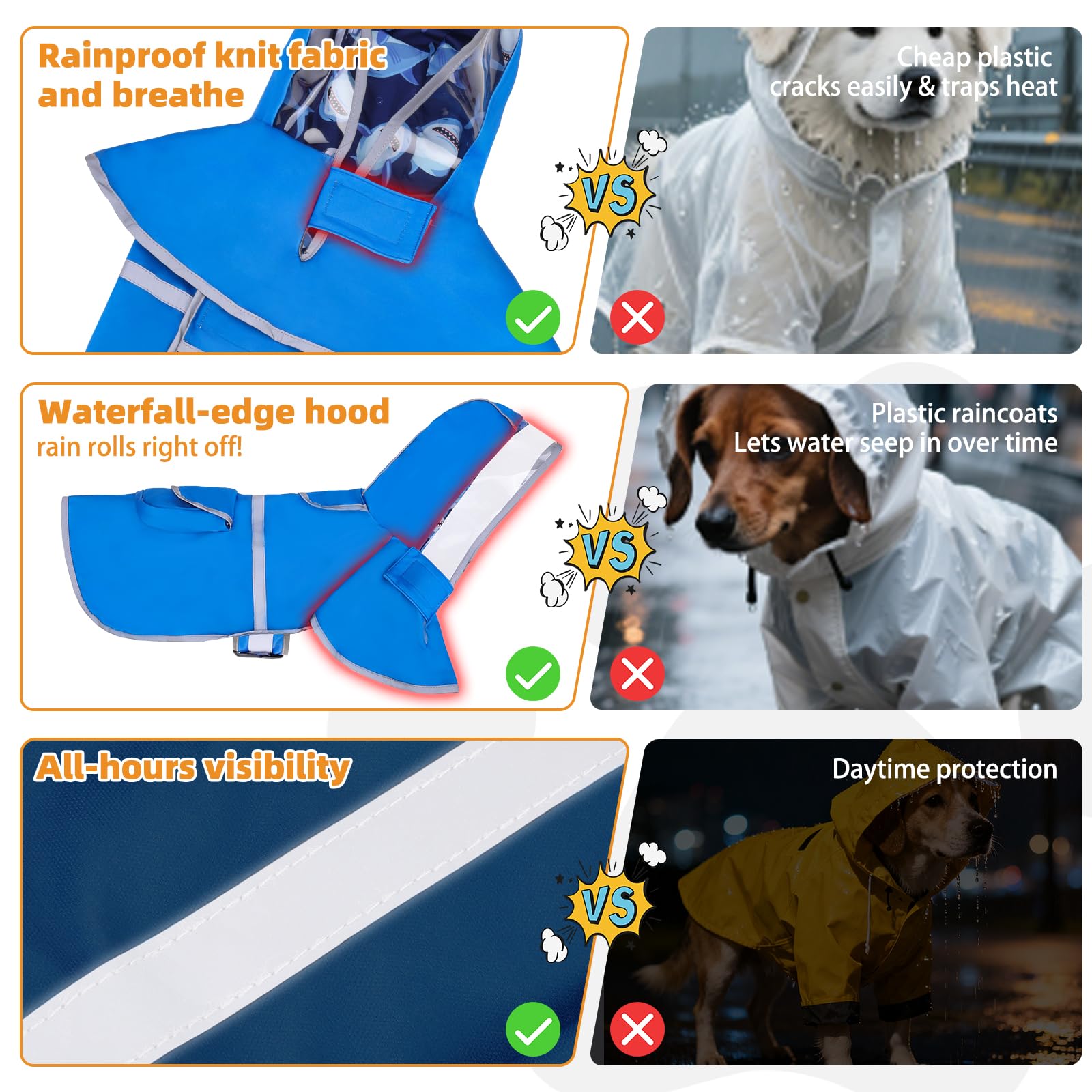 KOOLTAIL raincoat featuring adjustable neck and belly for secure, personalized fit.