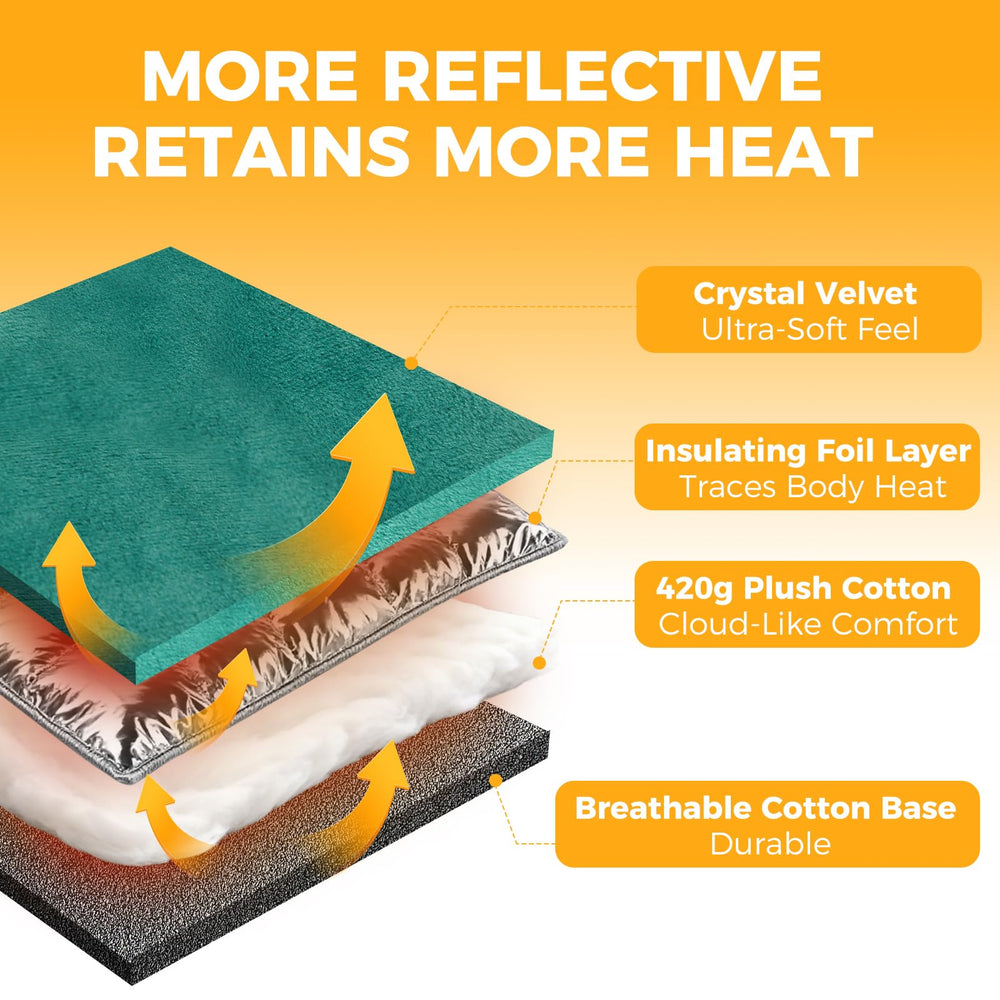 KOOLTAIL durable tear-resistant fabric stands up to daily pet use.