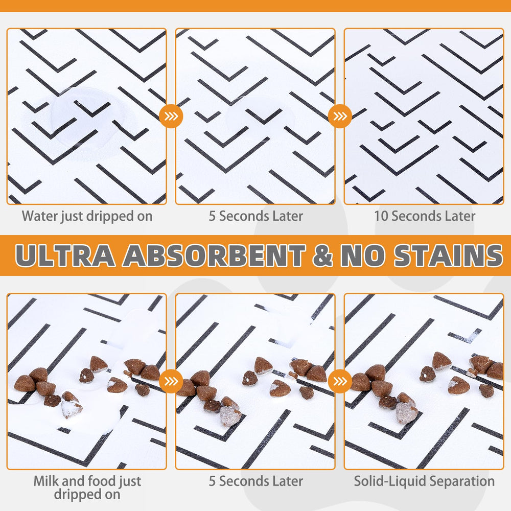 KOOLTAIL food mat waterproof backside demonstrates leakproof backing protecting floors during meals.