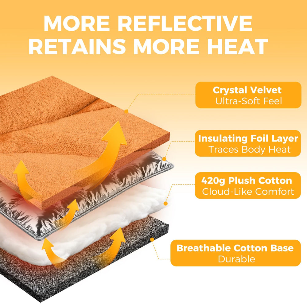 KOOLTAIL Self Warming Cat Bed Mat reversible velvet side—autumn-winter warmth.