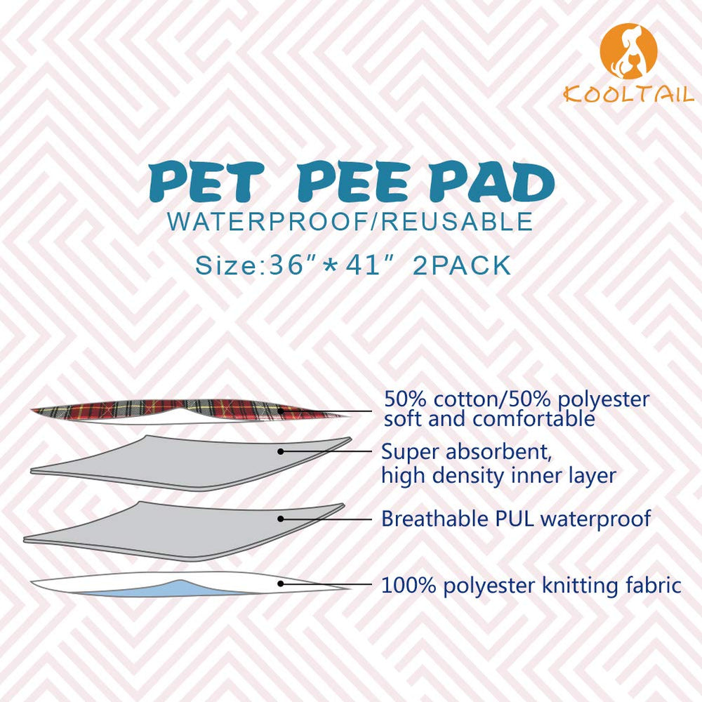 KOOLTAIL waterproof non-slip bottom keeps floors dry during play.