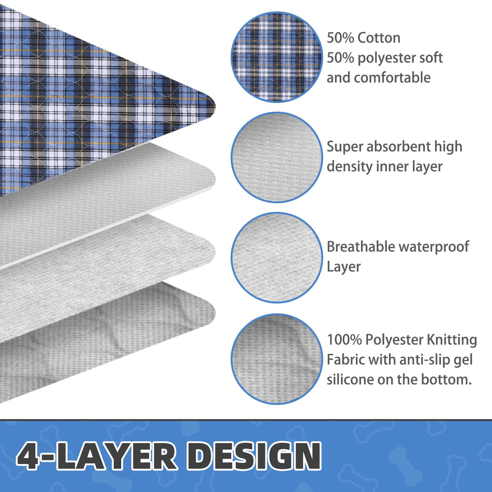 KOOLTAIL pad with waterproof non-slip bottom keeps floors dry