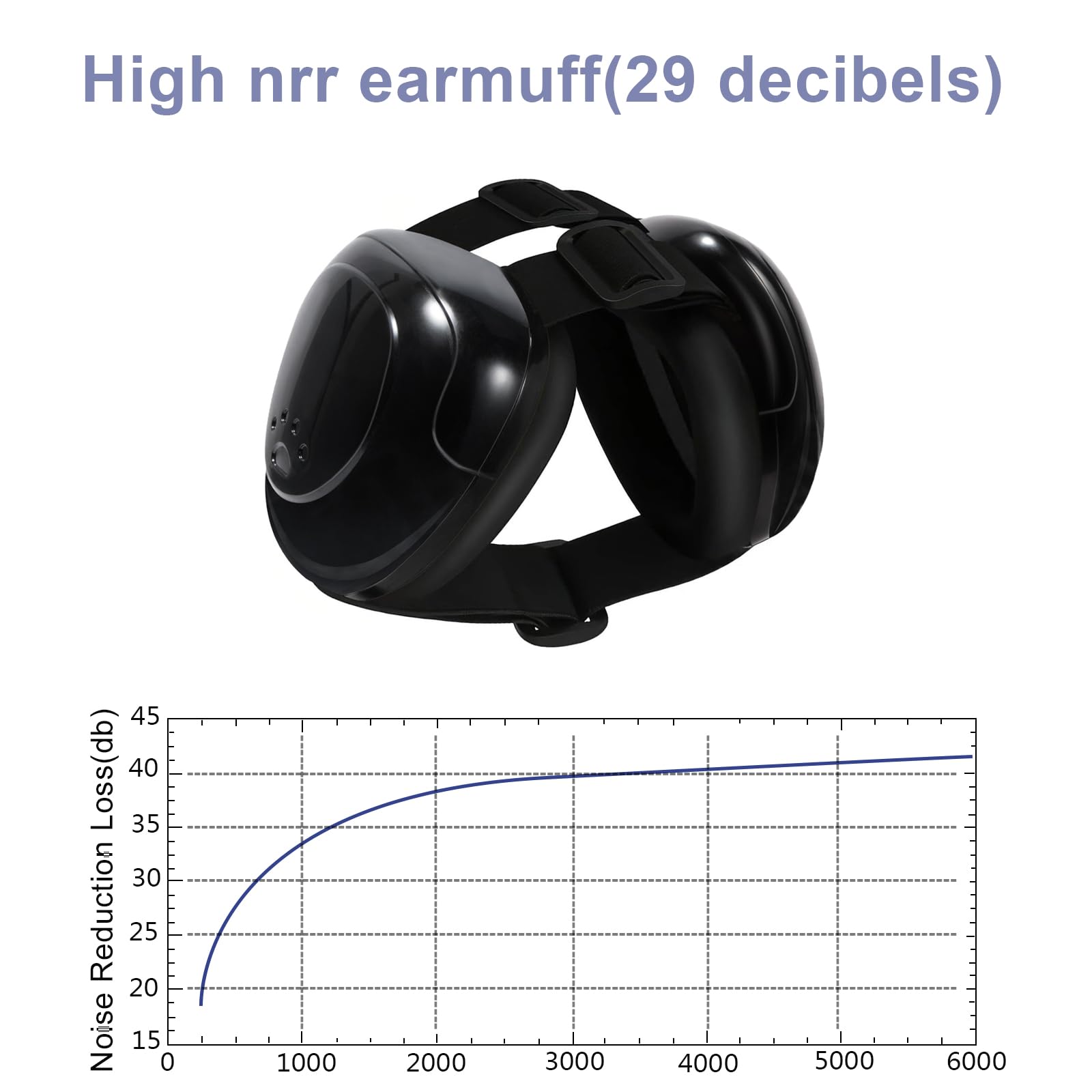 KOPBTBOY dog ear muffs multiple sizes ensure easy fitting across breeds.