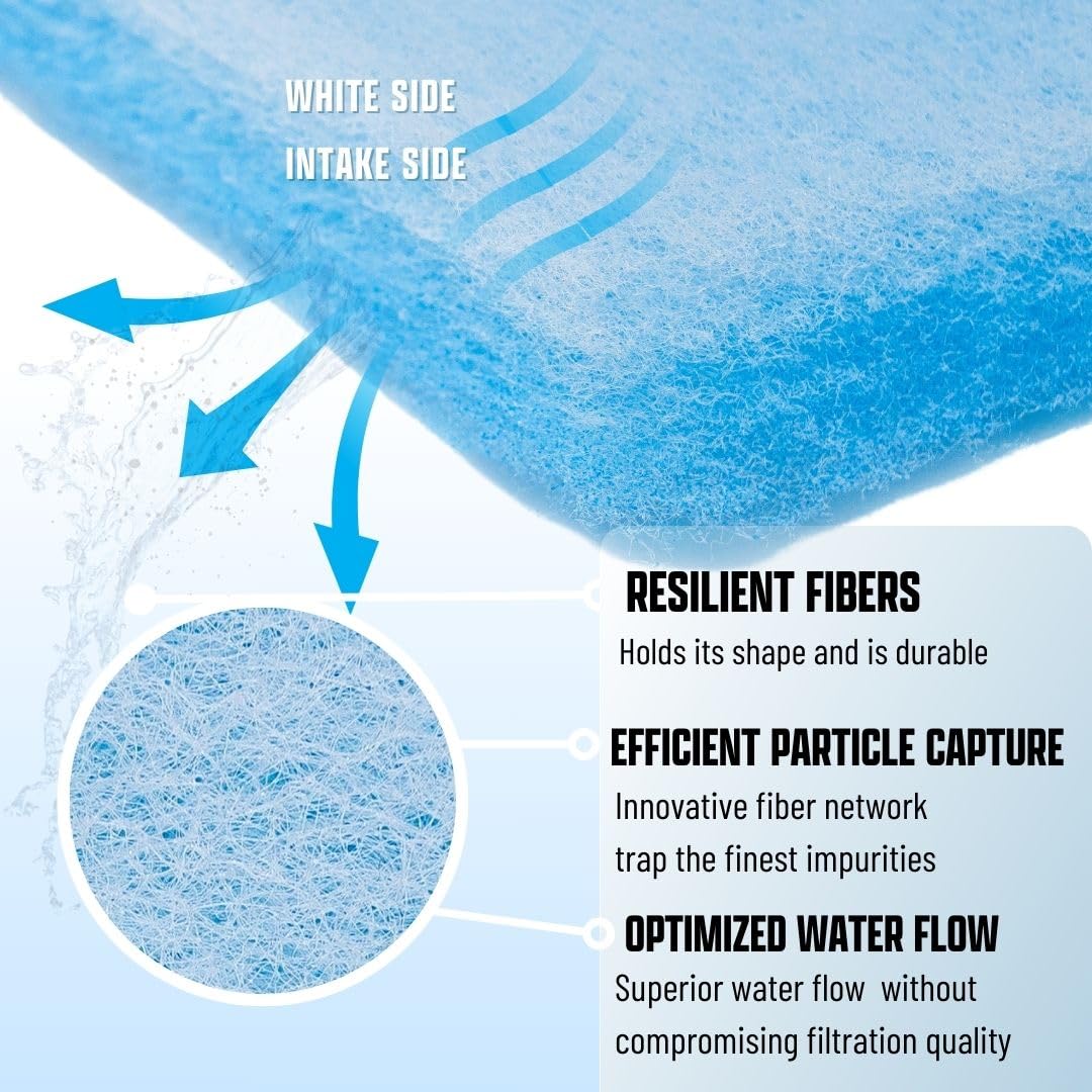 Koral Filters media pad roll cut to fit for easy installation.