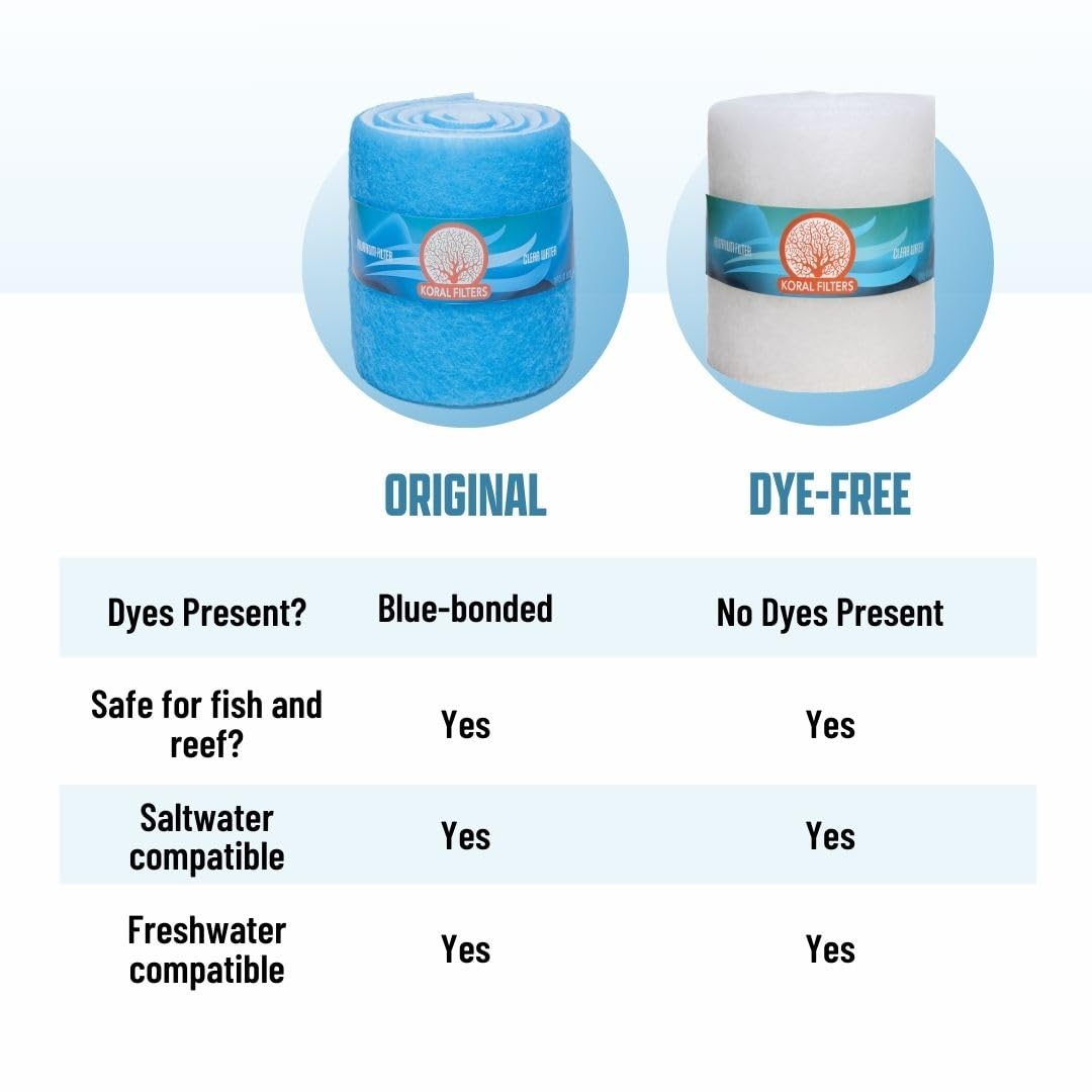 Koral Filters media pad used in freshwater tanks for reliable filtration.