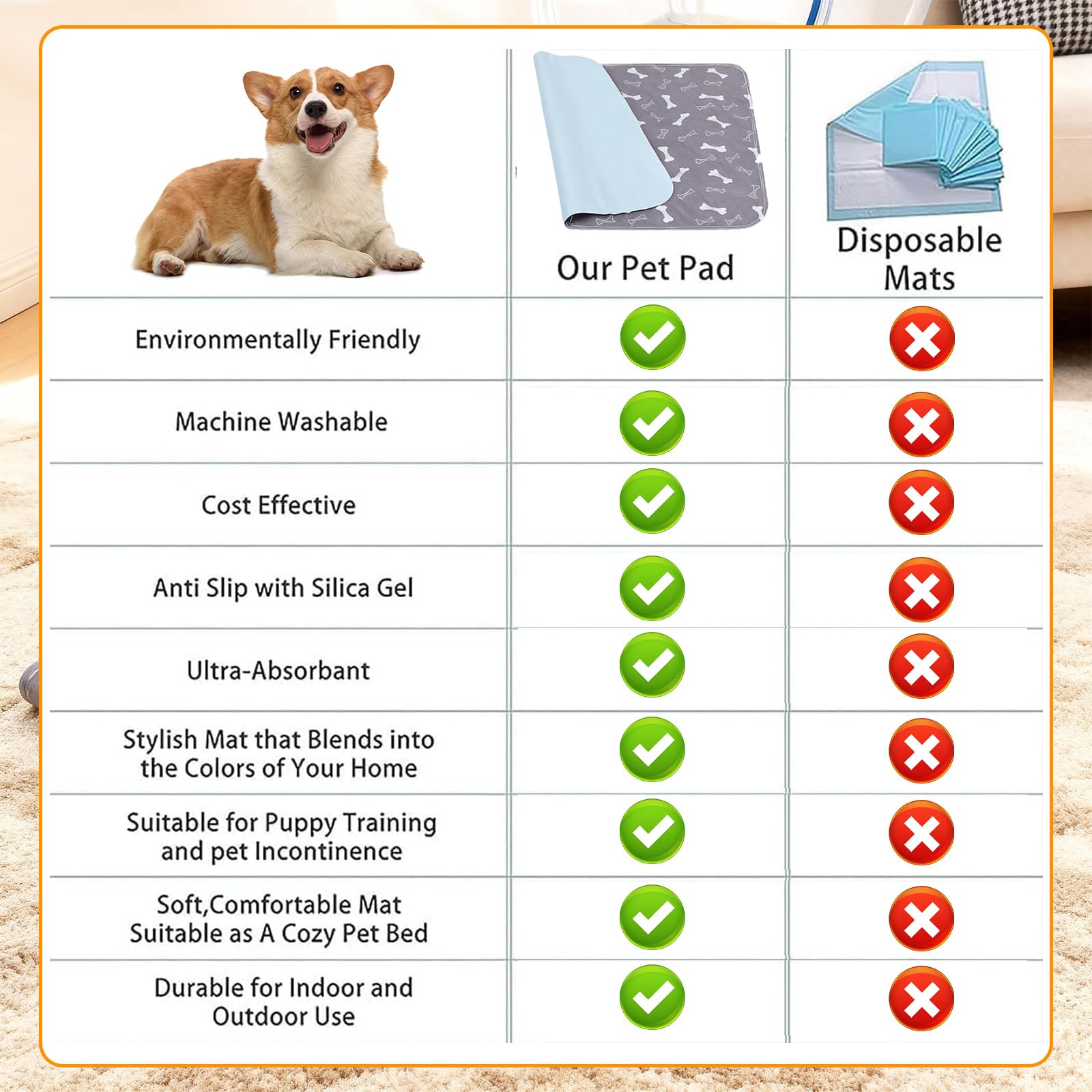 kovziorx grip-tech stability pad secures on hardwood, tiles, and carpets.
