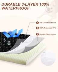 KSIIA non-slip bottom keeps the bed steady on hardwood or tile floors.