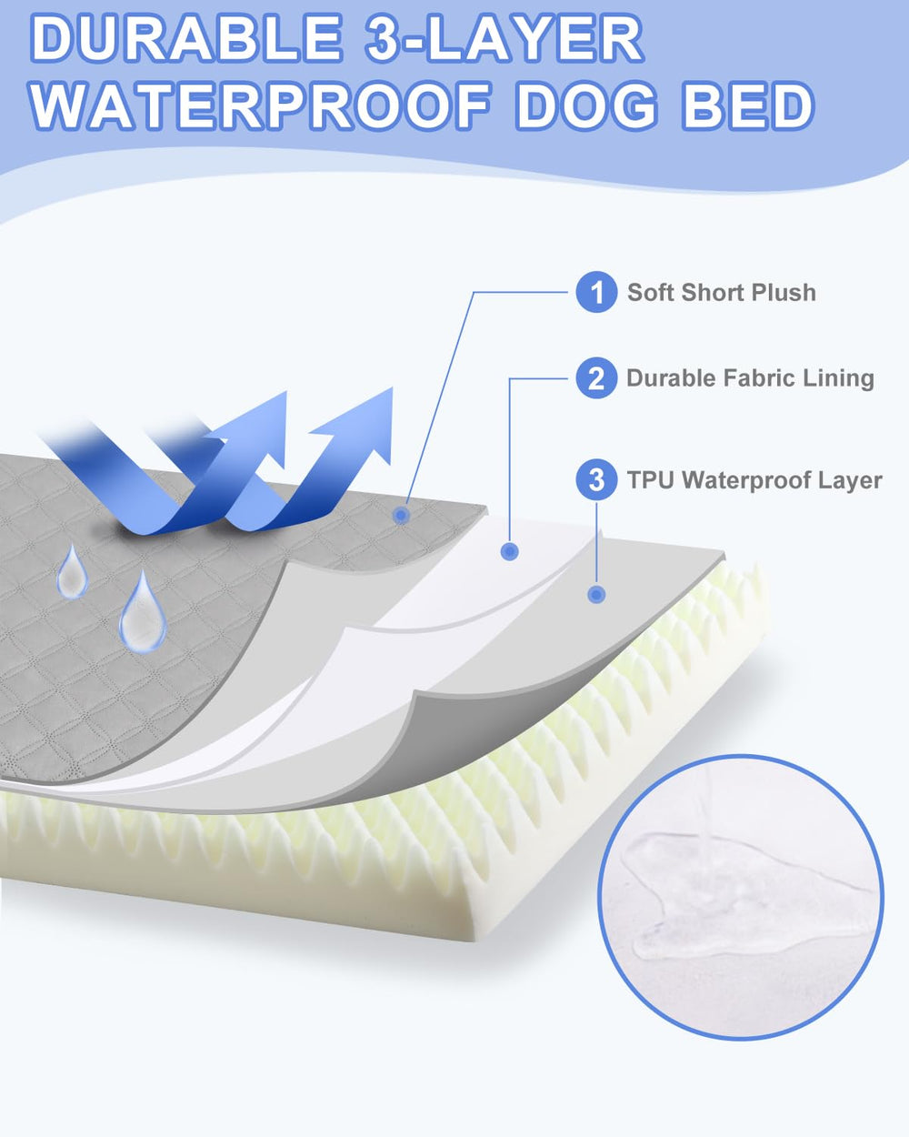 KSIIA non-slip bottom keeps the bed in place during play