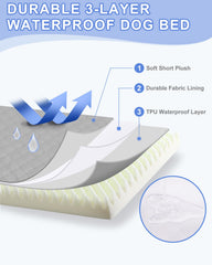 KSIIA non-slip bottom keeps the bed in place during play