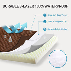 KSIIA crate bed non-slip bottom keeps the bed in place during use