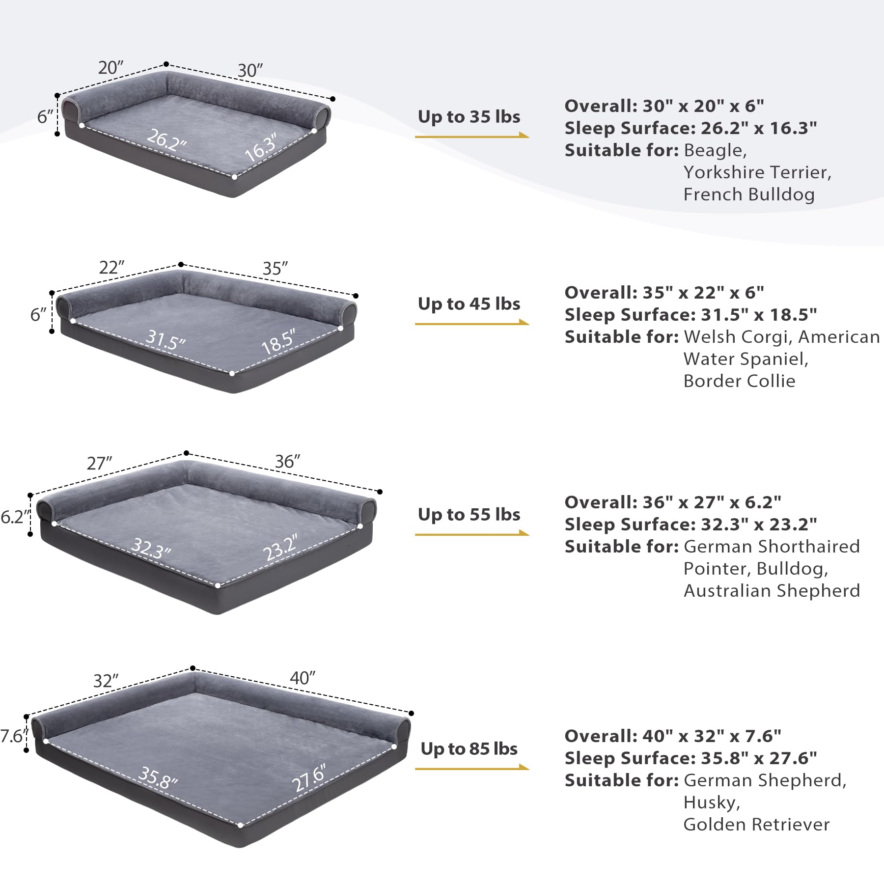 KSIIA 30x20 inch dog bed designed for medium dogs and reliable support