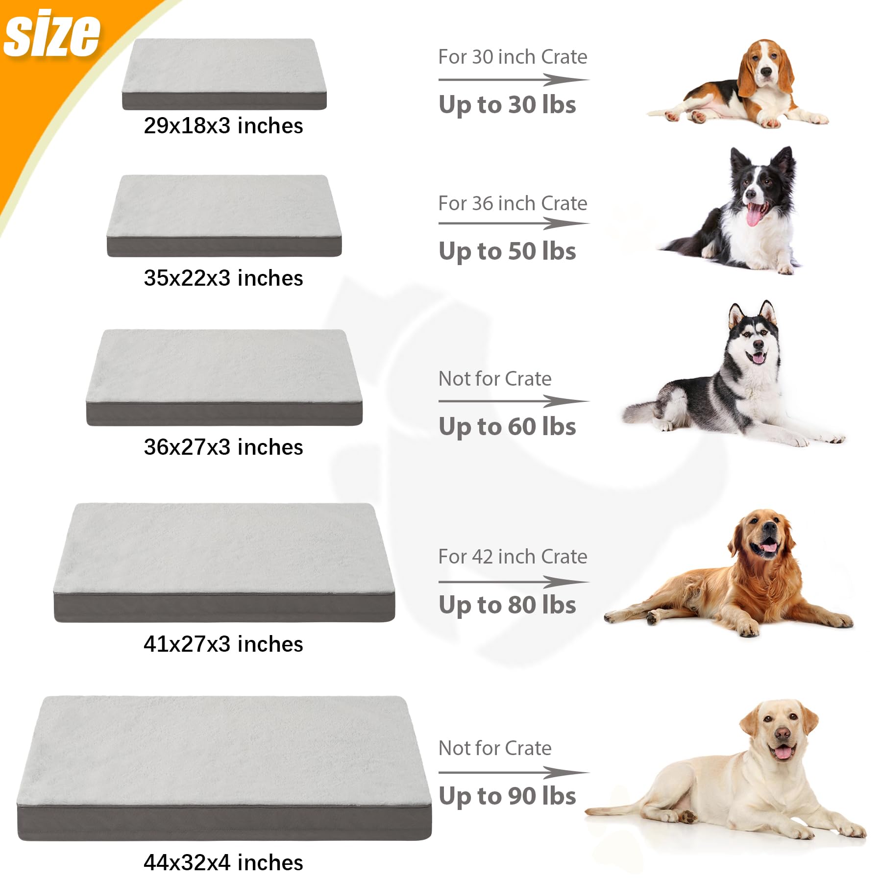KSIIA Bed dimensions 41x27 inches for dogs up to 80 pounds.