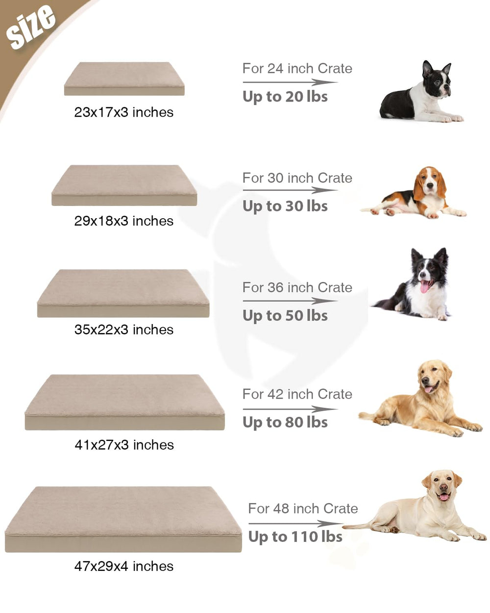 KSIIA 29x18 inch bed fits medium dogs and crates