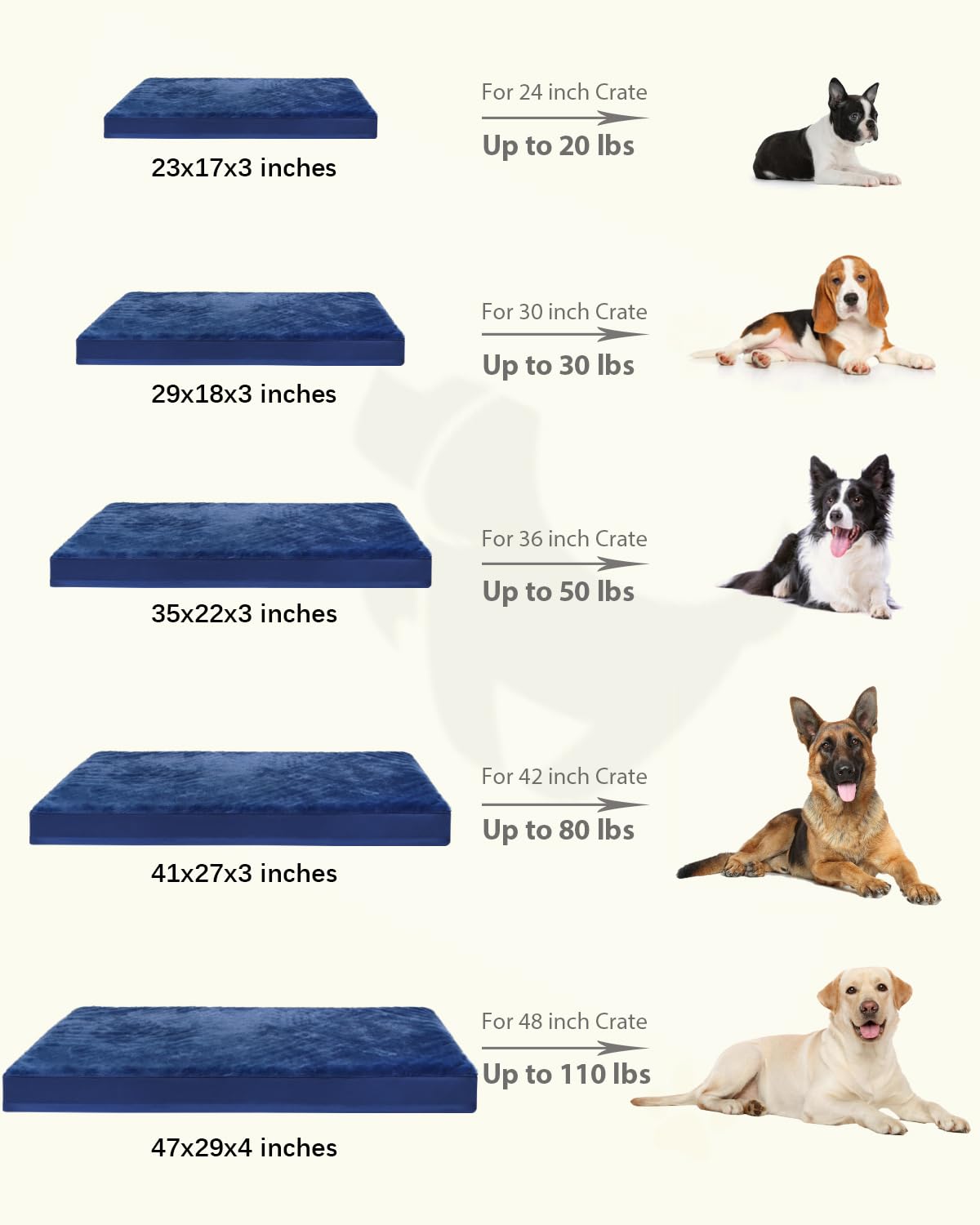 KSIIA dog travel bed in crate use ready for car or road trips
