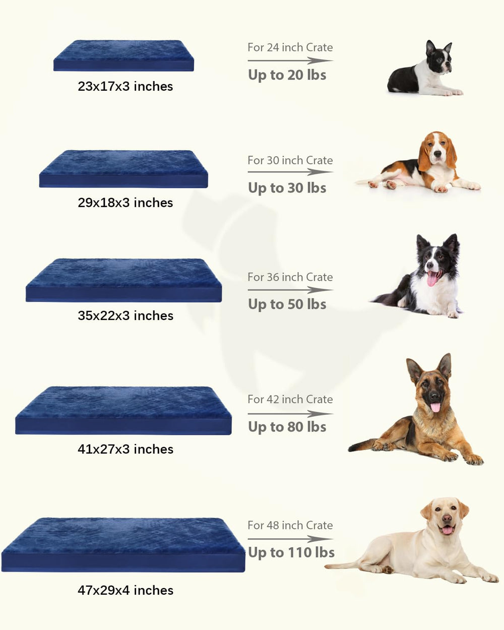 KSIIA dog travel bed in crate use ready for car or road trips