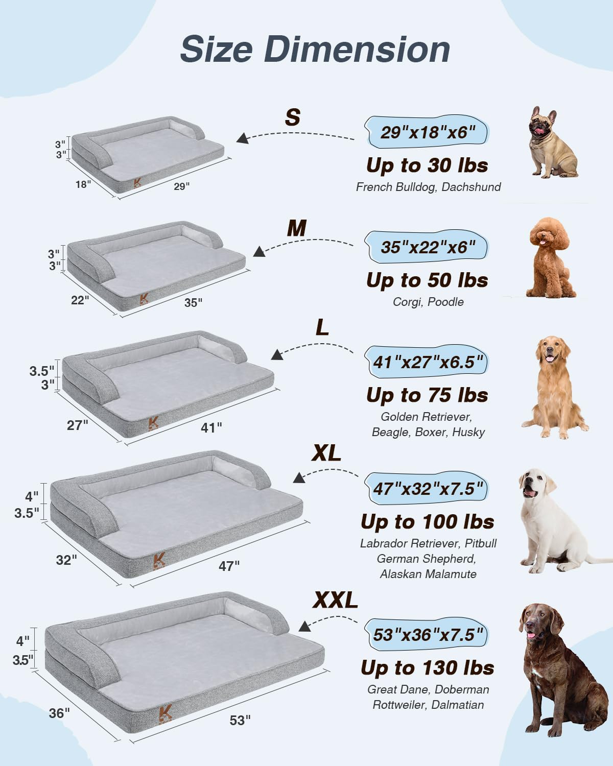KSIIA non-slip bottom keeps the bed in place during rest